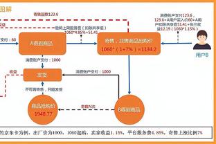 记者：欧足联将出台新的更严格的多俱乐部所有权规定